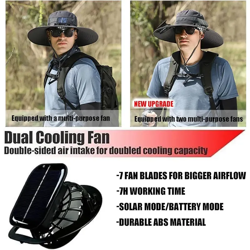 2025 BreezeTop™ Wide Brim Solar Fan Outdoor Fishing Hat-Solar & USB Charging