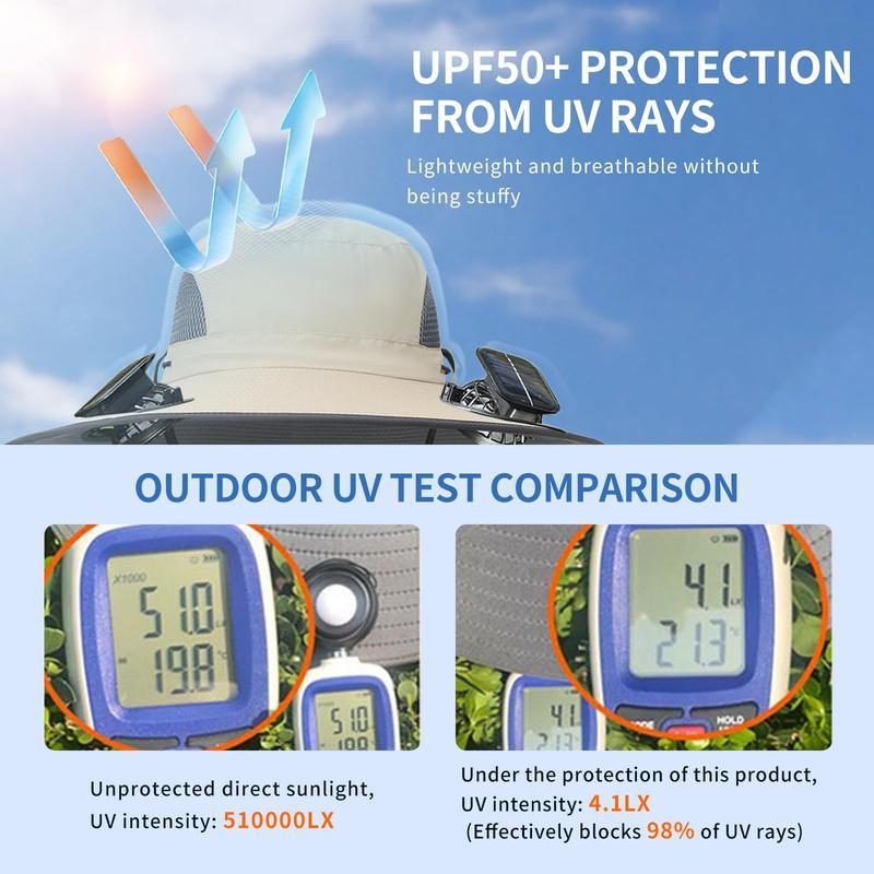 2025 BreezeTop™ Wide Brim Solar Fan Outdoor Fishing Hat-Solar & USB Charging