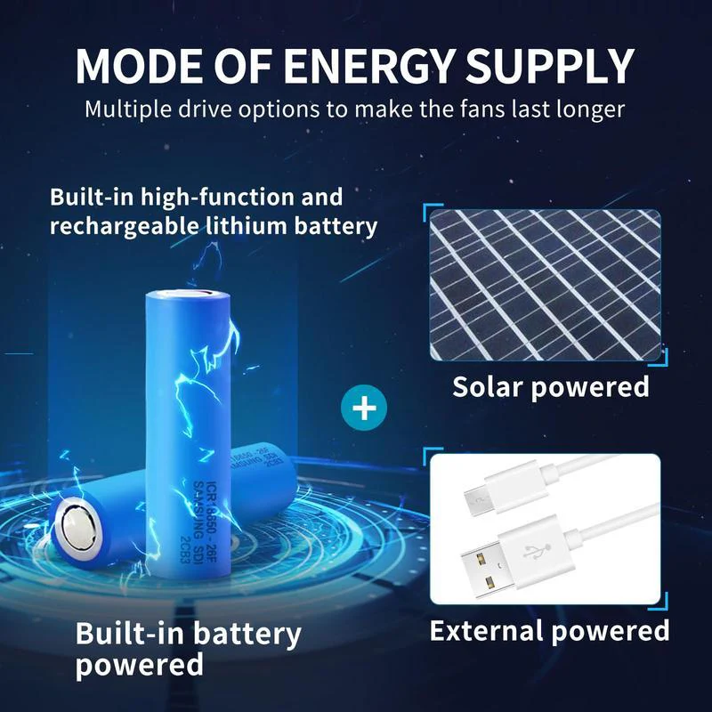 2025 BreezeTop™ Wide Brim Solar Fan Outdoor Fishing Hat-Solar & USB Charging
