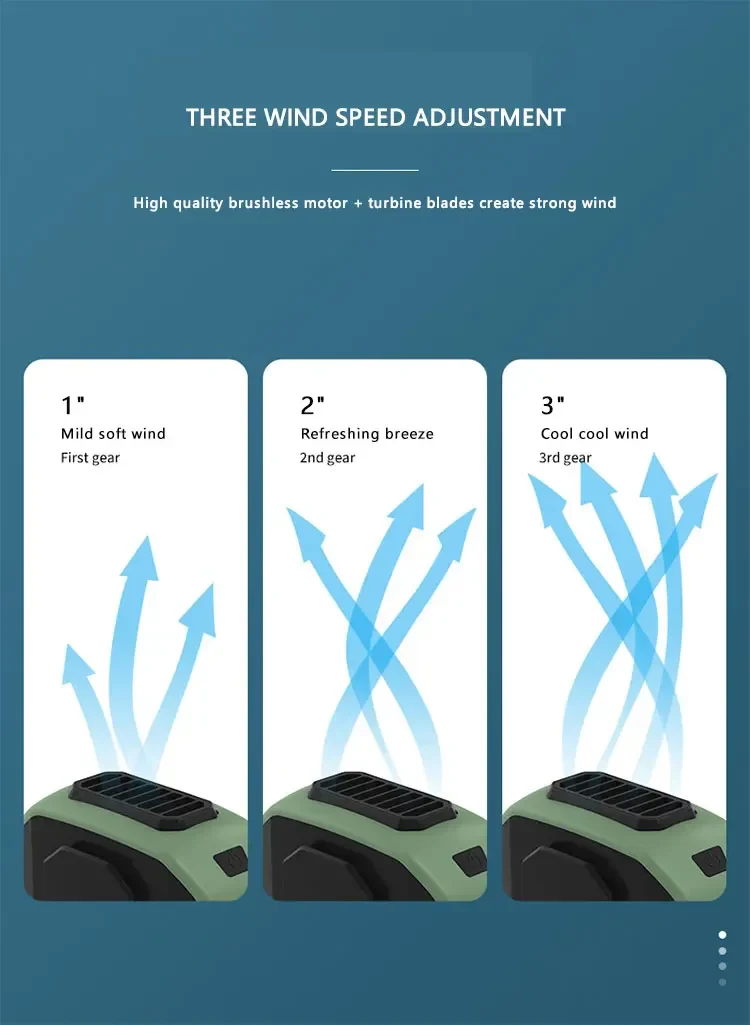 Early Summer Sale 49% Offđ„ 2025 Smart AI Long-lasting Battery Powerful Portable Waist Clip Fan, Wearable Hanging Neck Fan