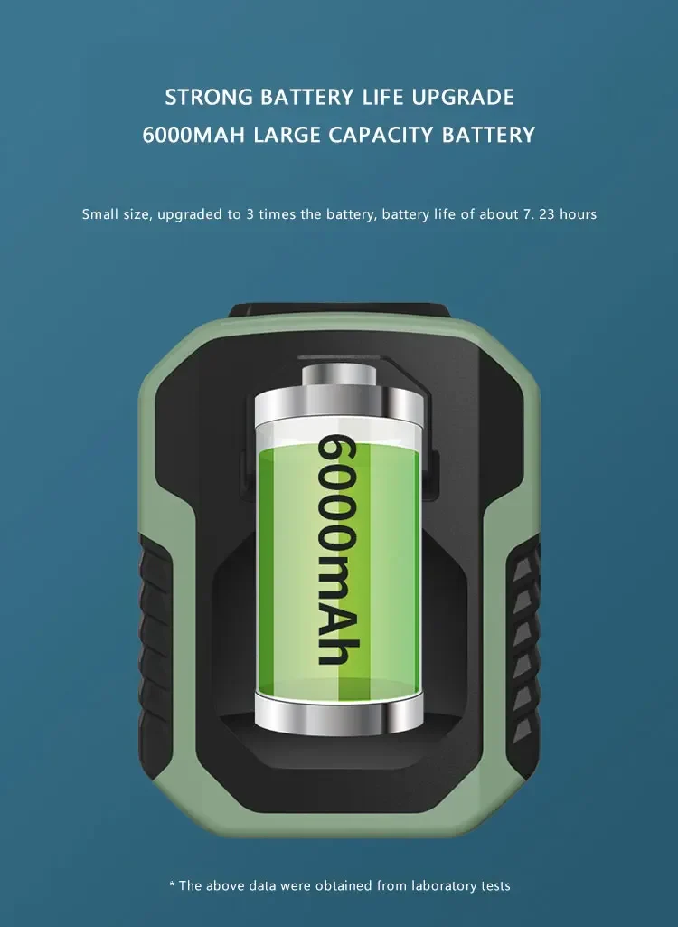 Early Summer Sale 49% Off🔥 2025 Smart AI Long-lasting Battery Powerful Portable Waist Clip Fan, Wearable Hanging Neck Fan