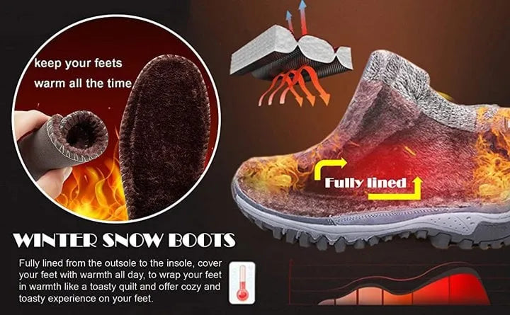 WinterGuard™ Unisex Warm Boots – Safe, Cozy & Versatile for the Whole Family